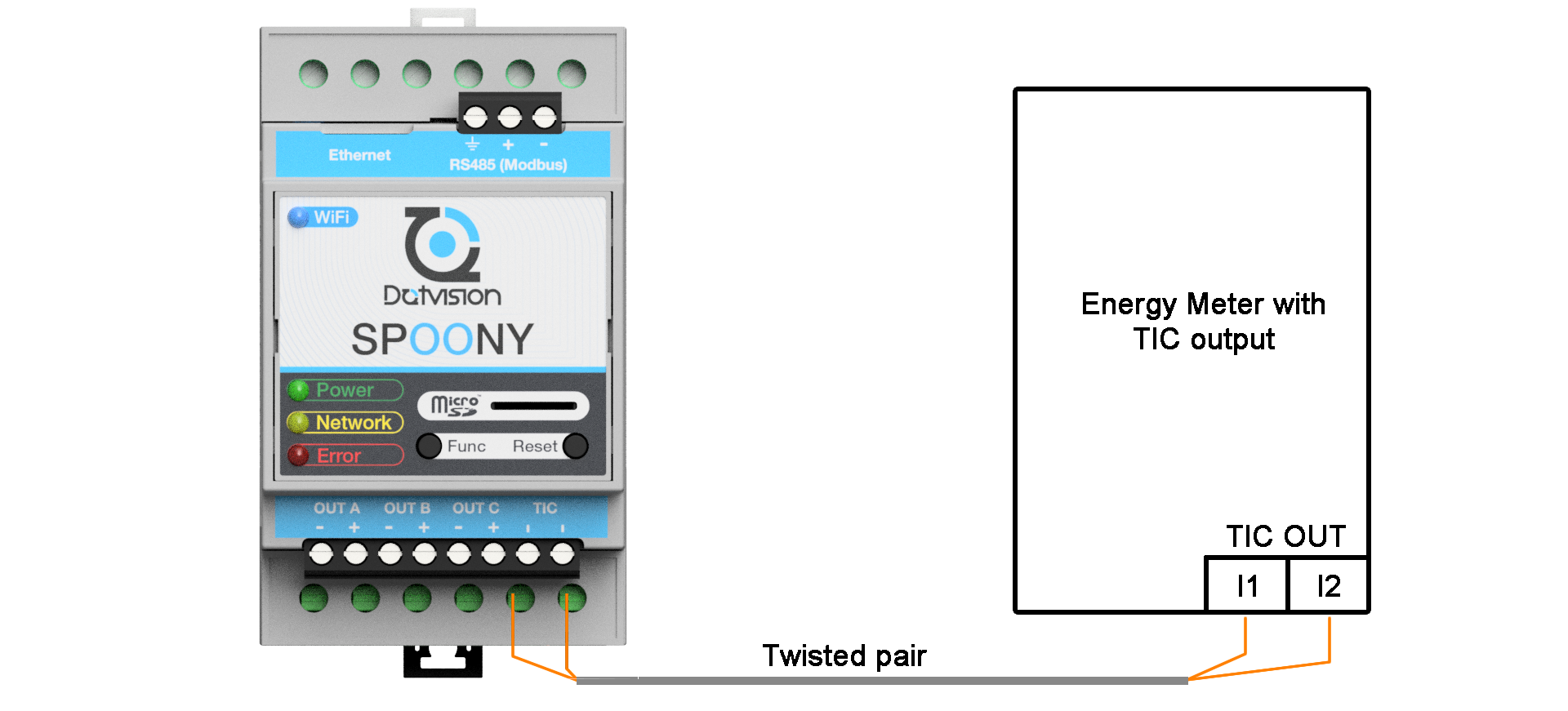 Raccordement TIC (P3.4).png
